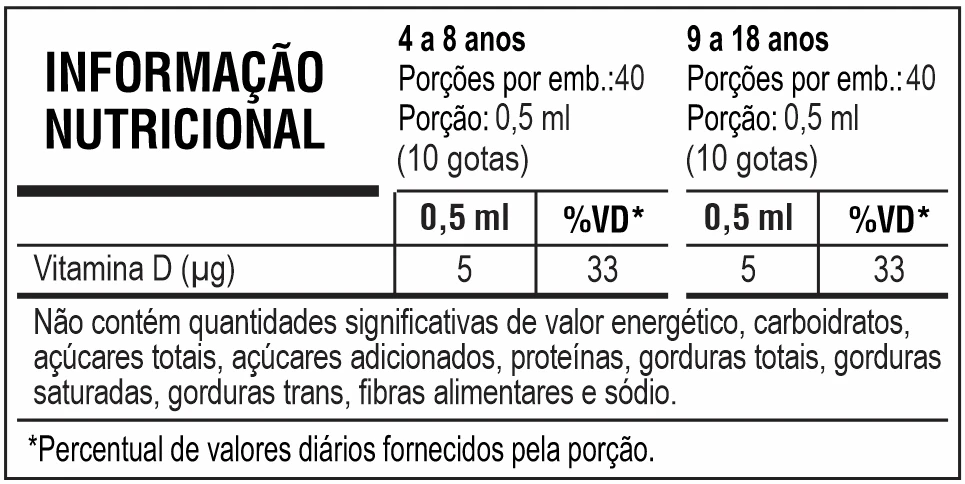 Captura de tela 2024-12-19 141820