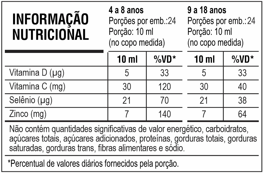 Captura de tela 2024-12-19 142808