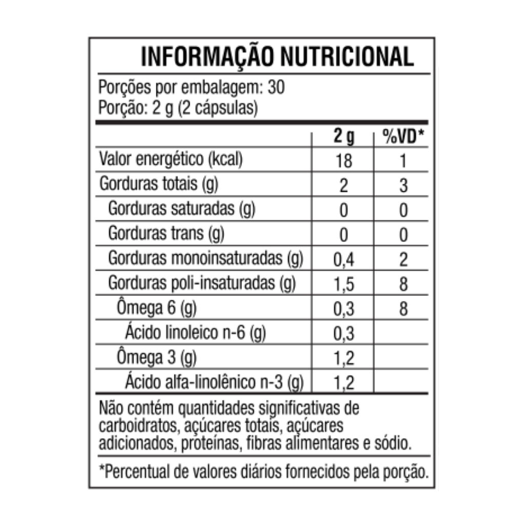 1300 - Tabela