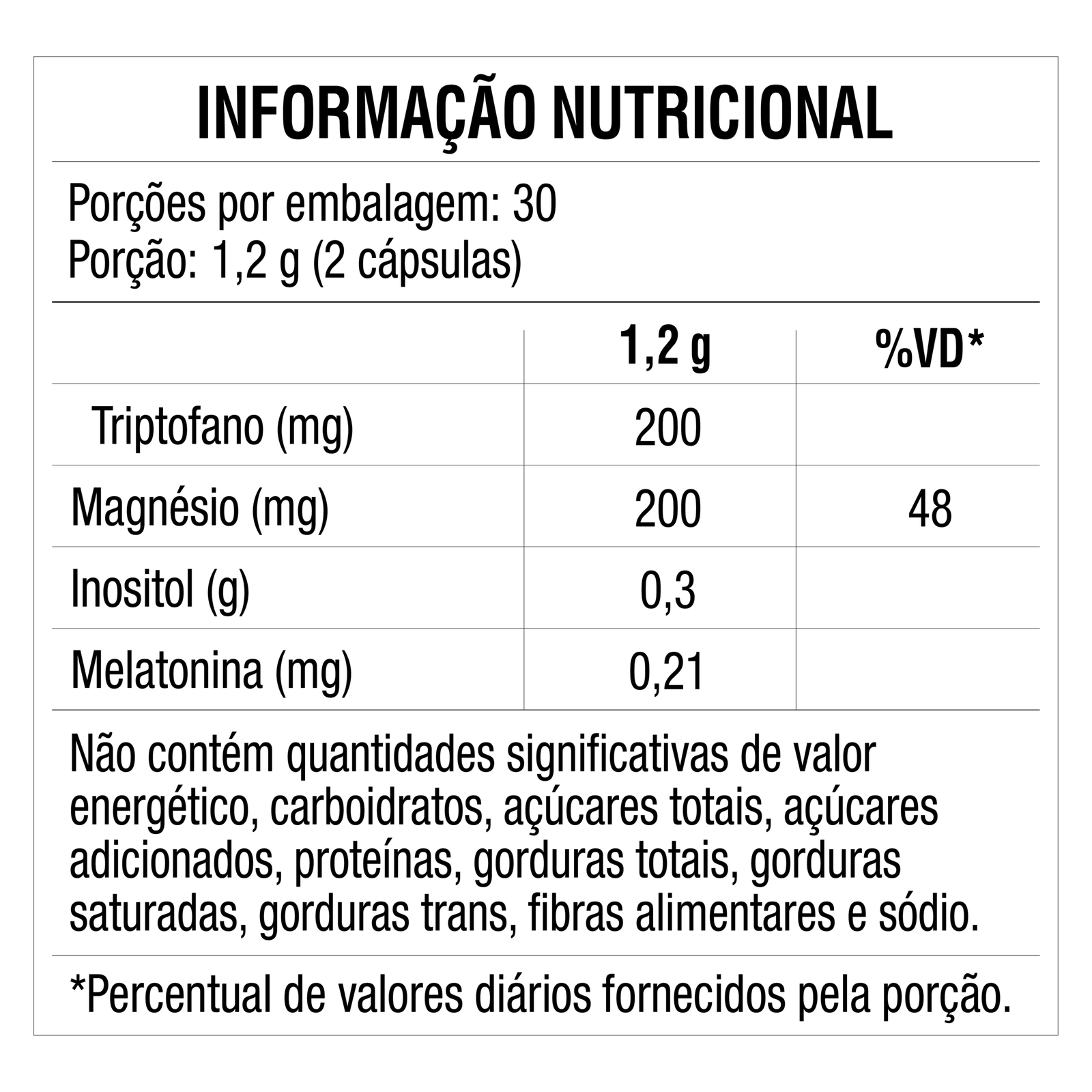 eurocalm tabela
