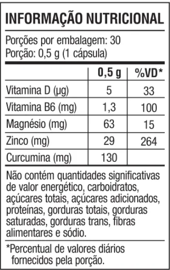 Captura de tela 2025-02-11 161810_resultado