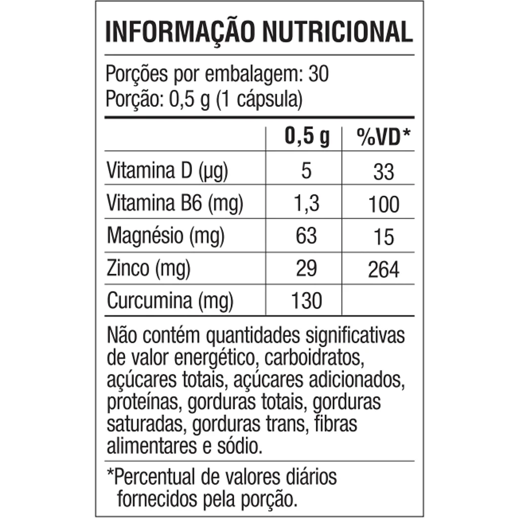 flexaliv tabela2
