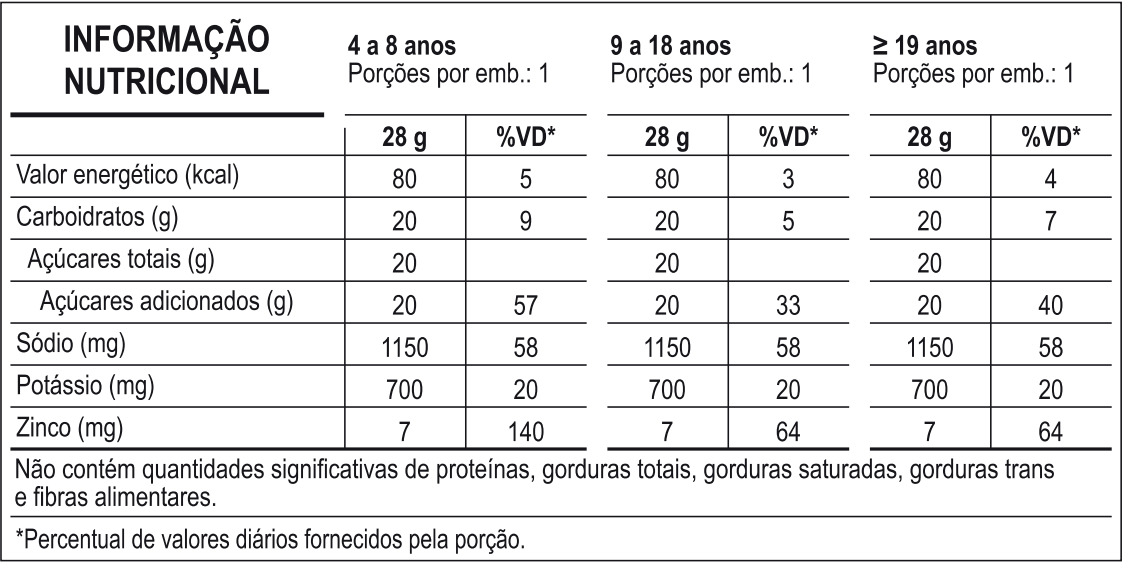 Captura de tela 2025-11-17 163325